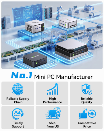 GMKtec Mini Pc
